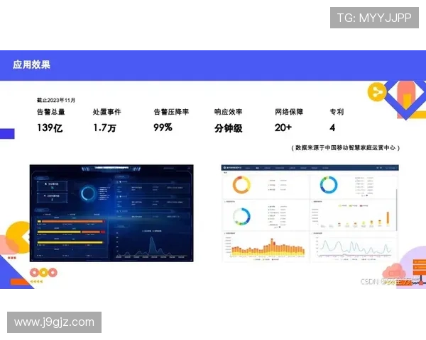 探究九游网页登录的安全性与防护措施