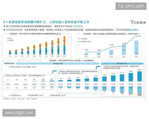 9游会集团在游戏行业中的核心竞争力与创新能力分析，助你洞察行业发展趋势