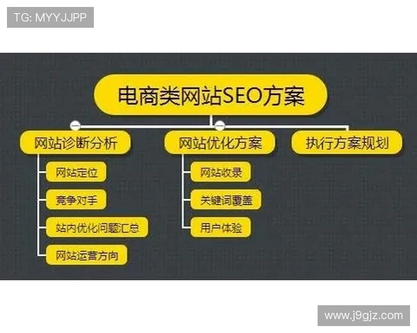 j9集团官网客服支持与常见问题解决方案全攻略